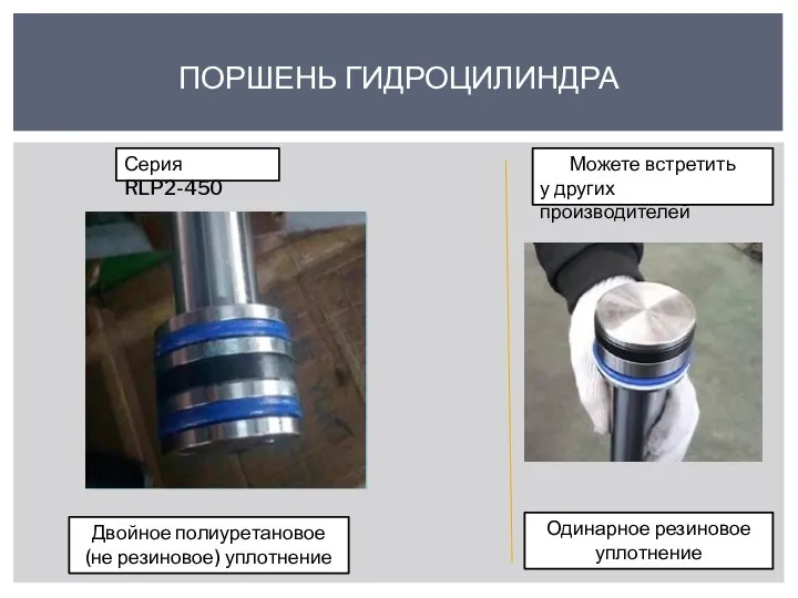 ПОРШЕНЬ ГИДРОЦИЛИНДРА Двойное полиуретановое (не резиновое) уплотнение Одинарное резиновое уплотнение Серия RLP2-450