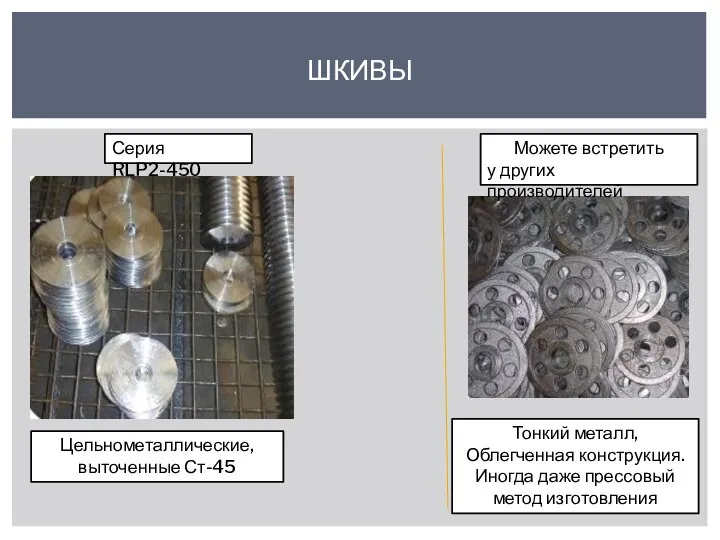 ШКИВЫ Цельнометаллические, выточенные Ст-45 Тонкий металл, Облегченная конструкция. Иногда даже прессовый метод