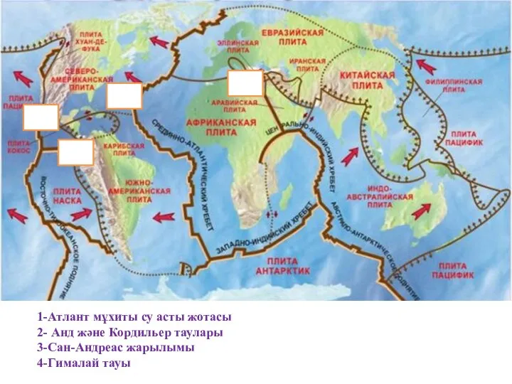 1-Атлант мұхиты су асты жотасы 2- Анд және Кордильер таулары 3-Сан-Андреас жарылымы 4-Гималай тауы