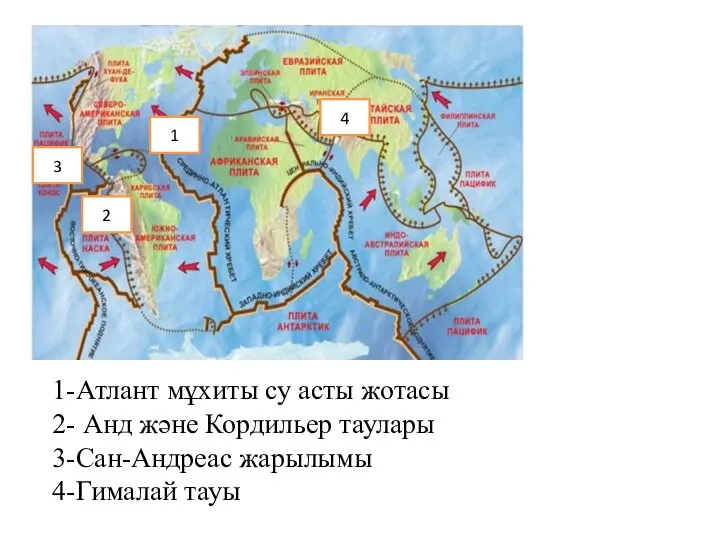 1-Атлант мұхиты су асты жотасы 2- Анд және Кордильер таулары 3-Сан-Андреас жарылымы