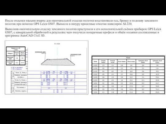 После отсыпки насыпи вчерне для окончательной отделки полотна восстановили ось, бровку и