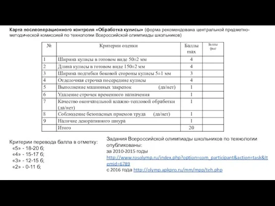 Карта послеоперационного контроля «Обработка кулисы» (форма рекомендована центральной предметно-методической комиссией по технологии