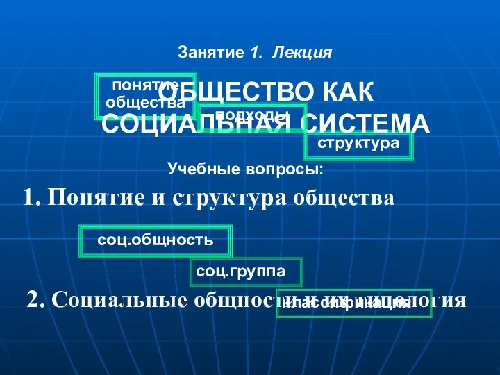 Занятие 1. Лекция 1. Понятие и структура общества Учебные вопросы: 2. Социальные