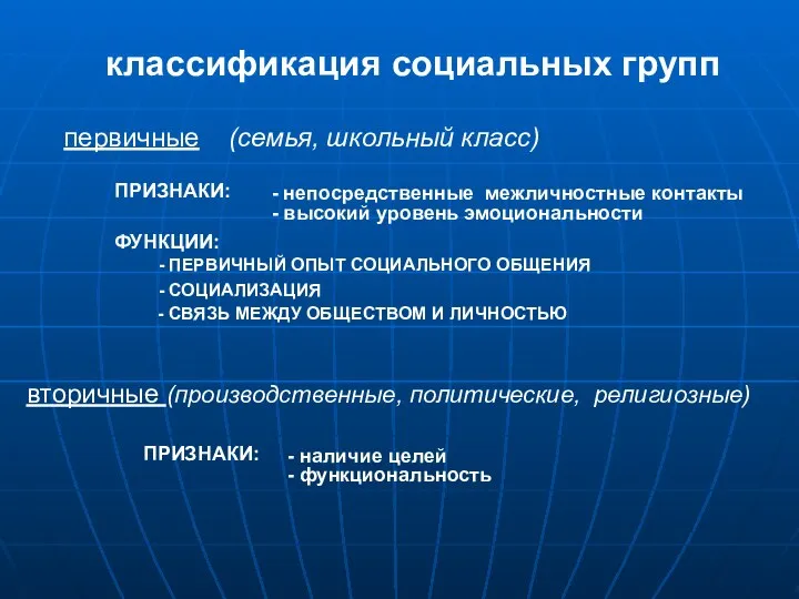 первичные (семья, школьный класс) вторичные (производственные, политические, религиозные) ФУНКЦИИ: - ПЕРВИЧНЫЙ ОПЫТ