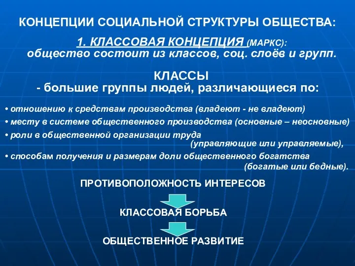 КОНЦЕПЦИИ СОЦИАЛЬНОЙ СТРУКТУРЫ ОБЩЕСТВА: КЛАССЫ - большие группы людей, различающиеся по: отношению