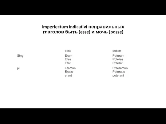 Imperfectum indicativi неправильных глаголов быть (esse) и мочь (posse)