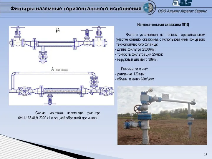 Схема монтажа наземного фильтра ФН-I-168х8,9-2000х1 с опцией обратной промывки. Фильтры наземные горизонтального