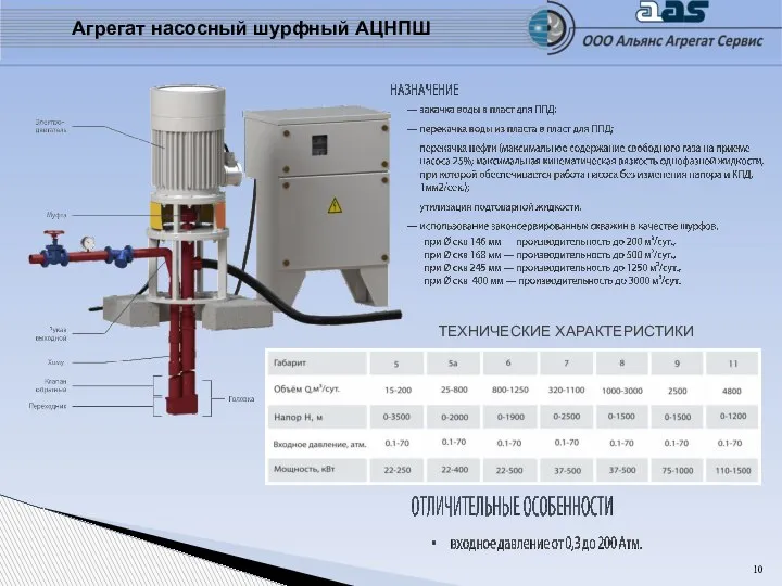 ТЕХНИЧЕСКИЕ ХАРАКТЕРИСТИКИ Агрегат насосный шурфный АЦНПШ