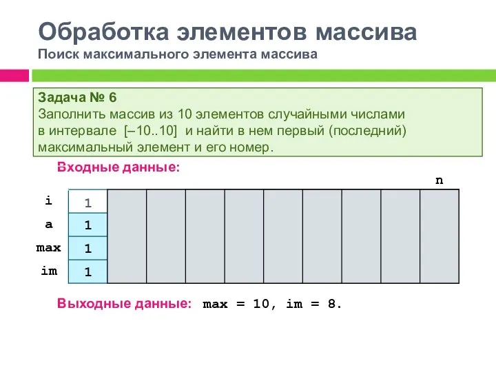 Обработка элементов массива Поиск максимального элемента массива Входные данные: Выходные данные: max