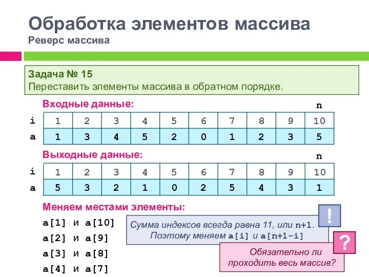 Обработка элементов массива Реверс массива Входные данные: Выходные данные: Меняем местами элементы: