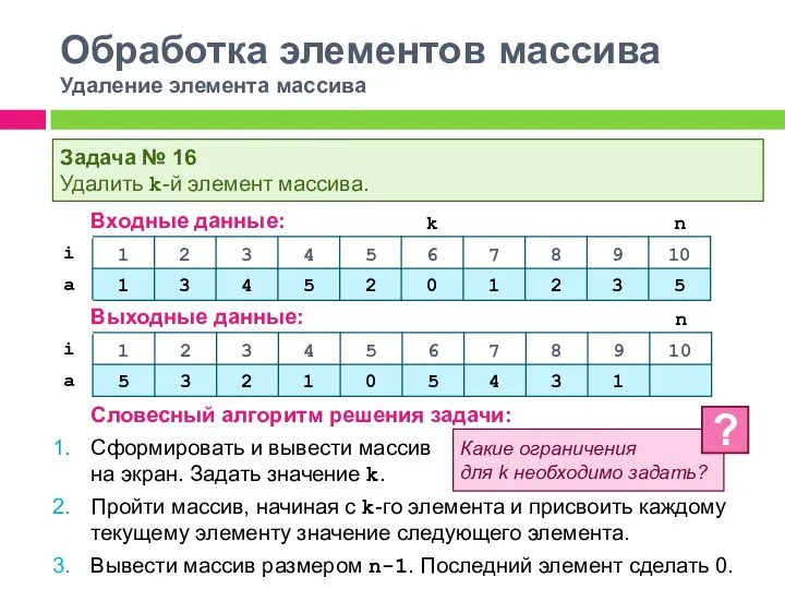 Обработка элементов массива Удаление элемента массива Входные данные: Выходные данные: Словесный алгоритм