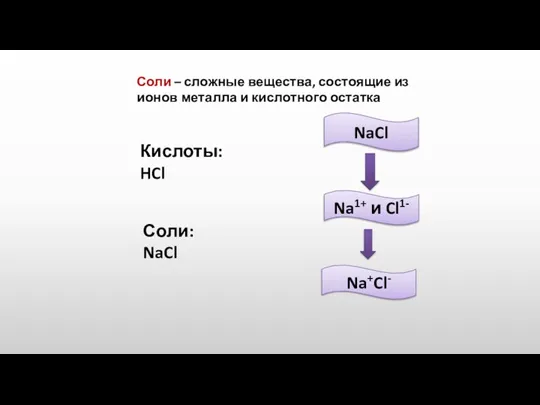 Соли – сложные вещества, состоящие из ионов металла и кислотного остатка Кислоты: