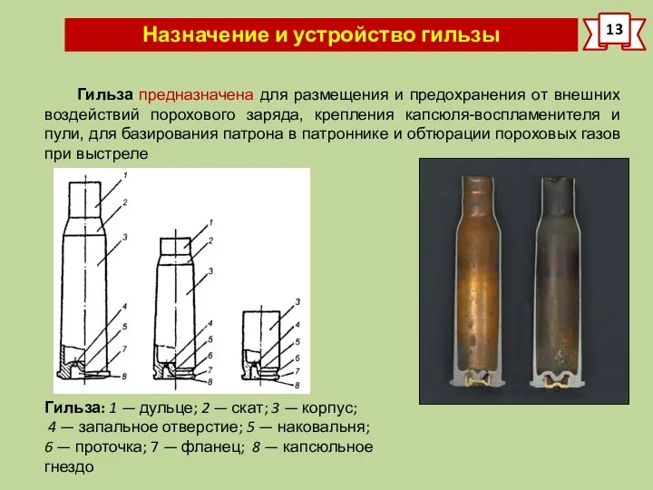 Назначение и устройство гильзы 13 Гильза предназначена для размещения и предохранения от