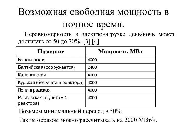 Возможная свободная мощность в ночное время. Неравномерность в электронагрузке день/ночь может достигать