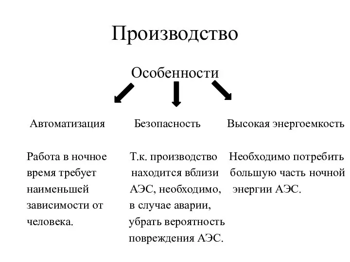 Производство Особенности Автоматизация Безопасность Высокая энергоемкость Работа в ночное Т.к. производство Необходимо