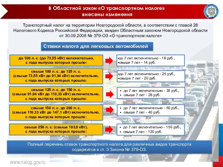 www.nalog.gov.ru В Областной закон «О транспортном налоге» внесены изменения Транспортный налог на