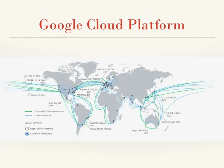 Google Cloud Platform