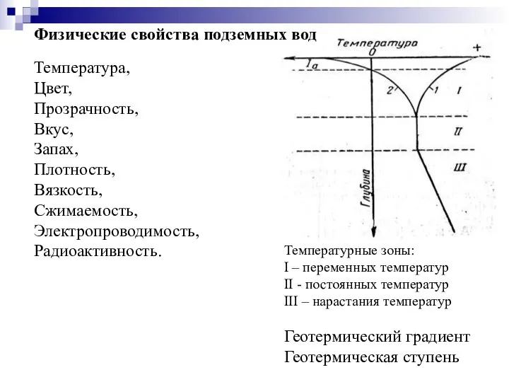 Температура, Цвет, Прозрачность, Вкус, Запах, Плотность, Вязкость, Сжимаемость, Электропроводимость, Радиоактивность. Физические свойства