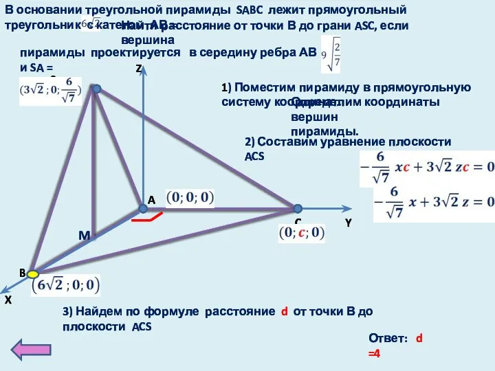 X Y Z 1) Поместим пирамиду в прямоугольную систему координат. В основании