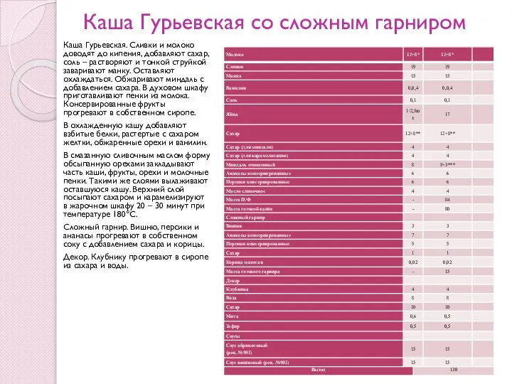 Каша Гурьевская. Сливки и молоко доводят до кипения, добавляют сахар, соль –