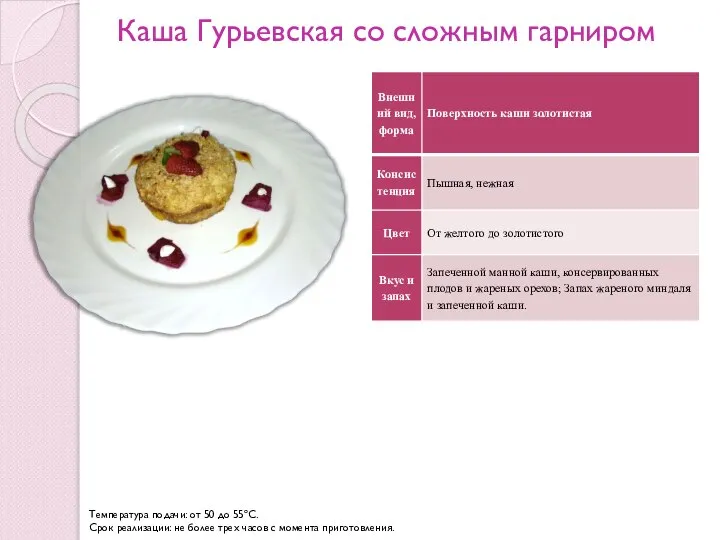 Каша Гурьевская со сложным гарниром Температура подачи: от 50 до 55°С. Срок