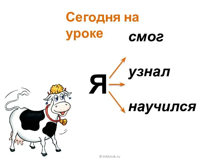 © InfoUrok.ru Сегодня на уроке смог узнал научился Я