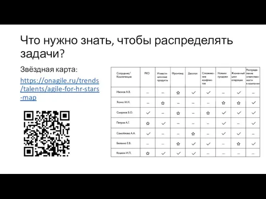 Что нужно знать, чтобы распределять задачи? Звёздная карта: https://onagile.ru/trends/talents/agile-for-hr-stars-map