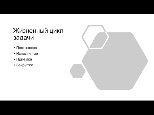 Жизненный цикл задачи Постановка Исполнение Приёмка Закрытие