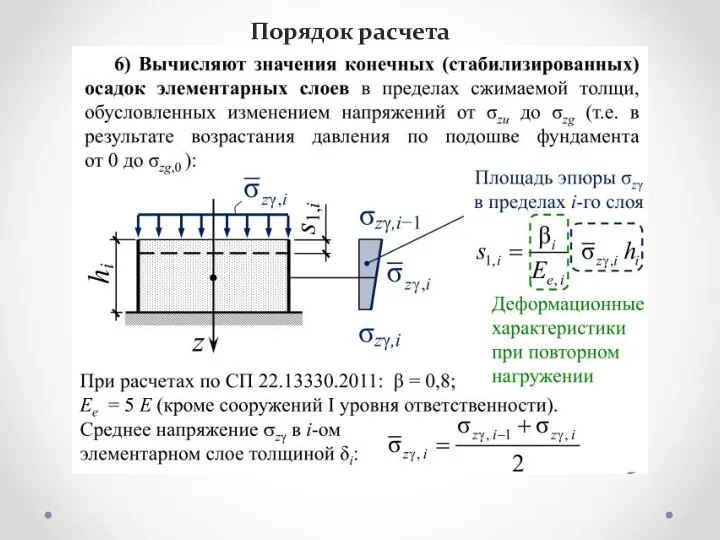 Порядок расчета