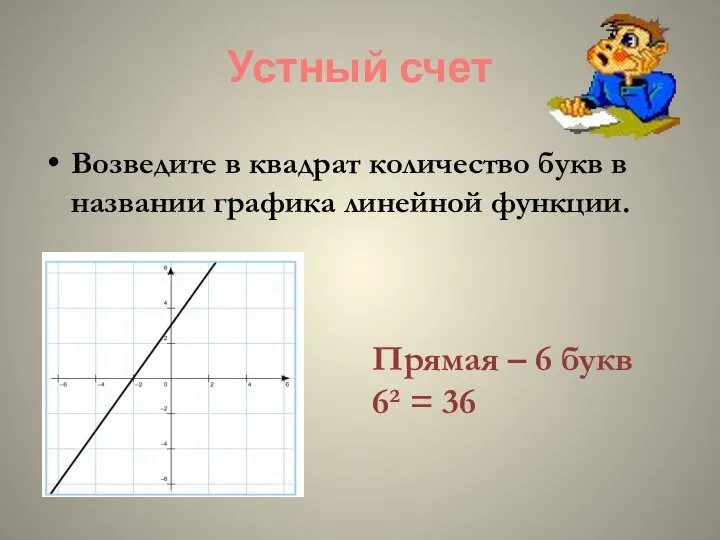 Устный счет Возведите в квадрат количество букв в названии графика линейной функции.