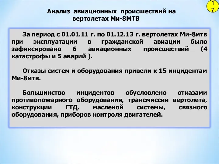 17 Анализ авиационных происшествий на вертолетах Ми-8МТВ