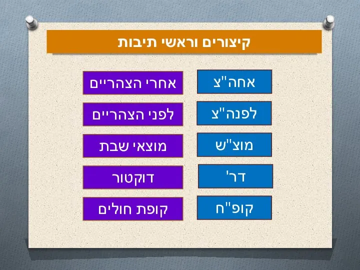 קיצורים וראשי תיבות אחרי הצהריים אחה"צ לפני הצהריים מוצאי שבת דוקטור קופת