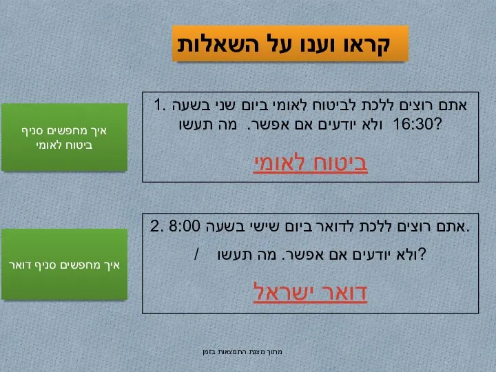 1. אתם רוצים ללכת לביטוח לאומי ביום שני בשעה 16:30 ולא יודעים