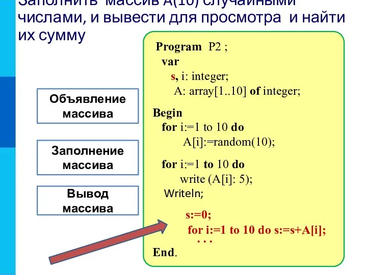 Объявление массива Заполнение массива Вывод массива Заполнить массив A(10) случайными числами, и