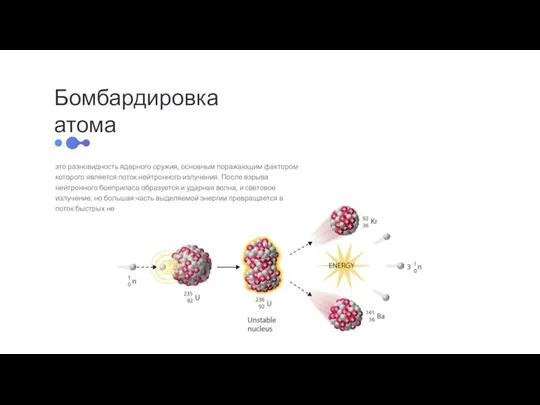 Бомбардировка атома это разновидность ядерного оружия, основным поражающим фактором которого является поток