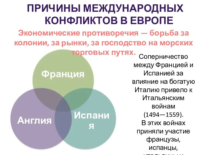 ПРИЧИНЫ МЕЖДУНАРОДНЫХ КОНФЛИКТОВ В ЕВРОПЕ Экономические противоречия — борьба за колонии, за