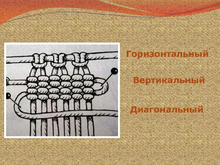 Горизонтальный Вертикальный Диагональный