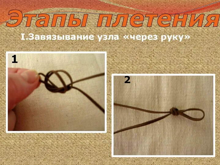 Этапы плетения I.Завязывание узла «через руку»