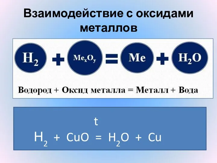 Взаимодействие с оксидами металлов Н2 + CuO t =Н2 + CuO t