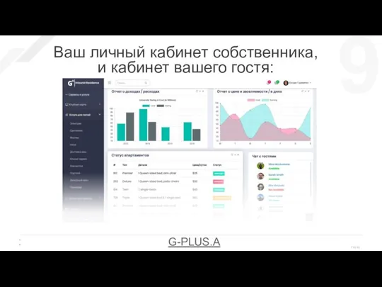 Ваш личный кабинет собственника, и кабинет вашего гостя: G-PLUS.APP