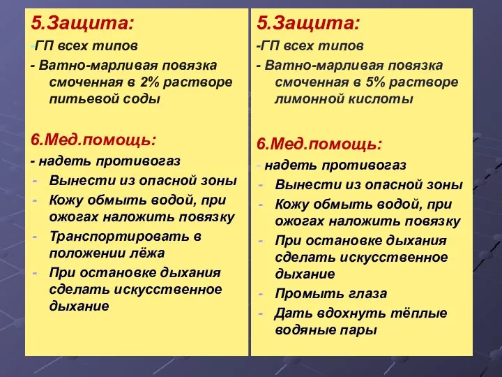 5.Защита: -ГП всех типов - Ватно-марливая повязка смоченная в 2% растворе питьевой