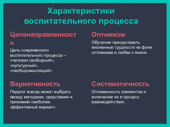 Характеристики воспитательного процесса Целенаправленность Цель современного воспитательного процесса – «человек свободный», «культурный»,