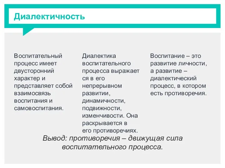 Воспитательный процесс имеет двусторонний характер и представляет собой взаимосвязь воспитания и самовоспитания.