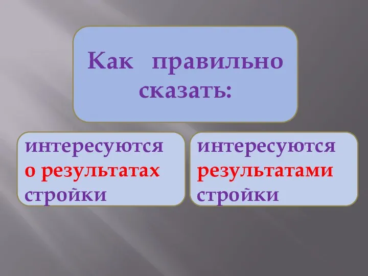 Как правильно сказать: интересуются о результатах стройки интересуются результатами стройки