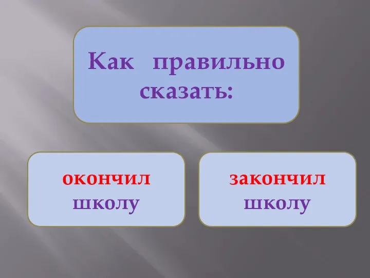 Как правильно сказать: окончил школу закончил школу