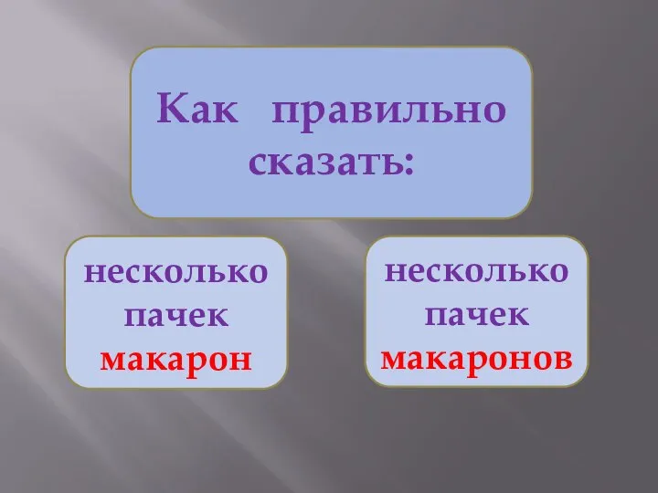 Как правильно сказать: несколько пачек макарон несколько пачек макаронов