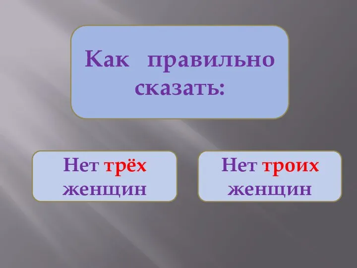 Как правильно сказать: Нет трёх женщин Нет троих женщин