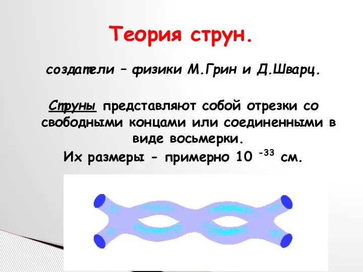 Теория струн. создатели – физики М.Грин и Д.Шварц. Струны представляют собой отрезки