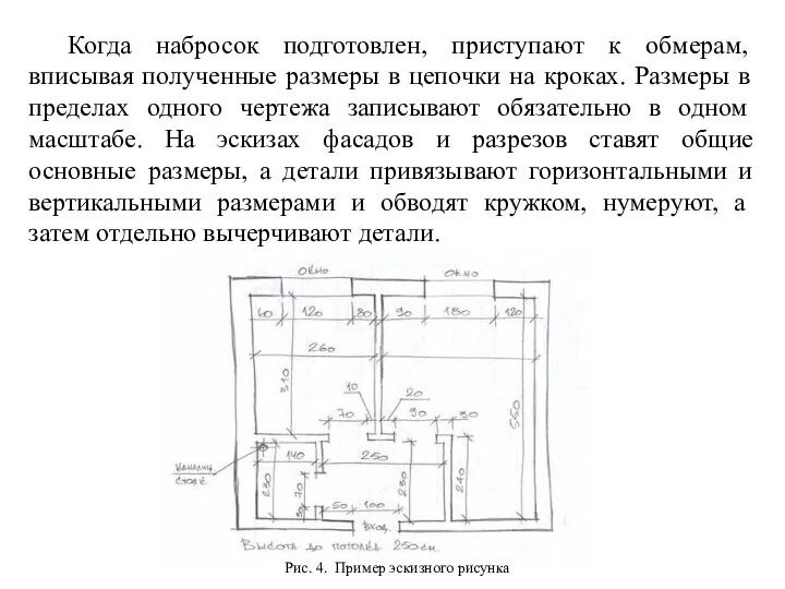 Когда набросок подготовлен, приступают к обмерам, вписывая полученные размеры в цепочки на