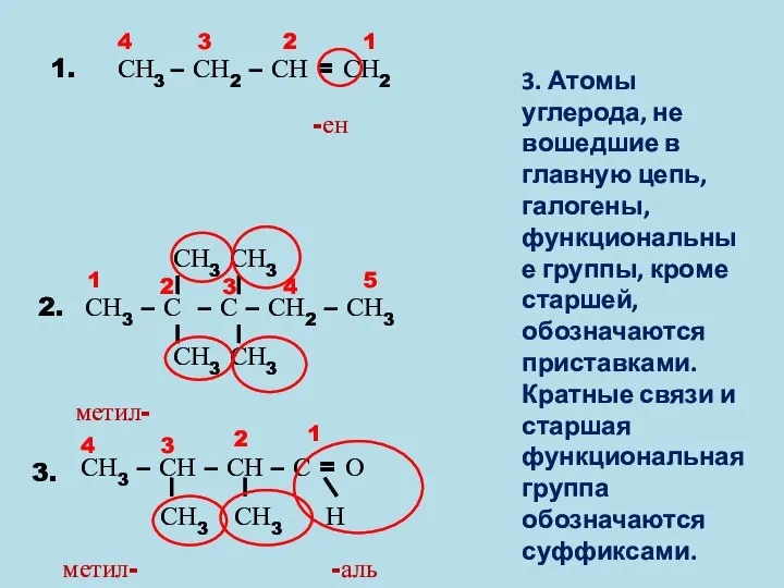 СН3 – СН2 – СН = СН2 1. 2. 3. СН3 СН3